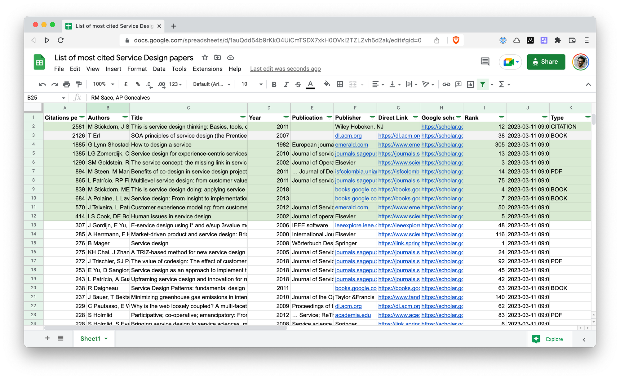 A screenshot of the spreadsheet with all the Service Design related academic papers
