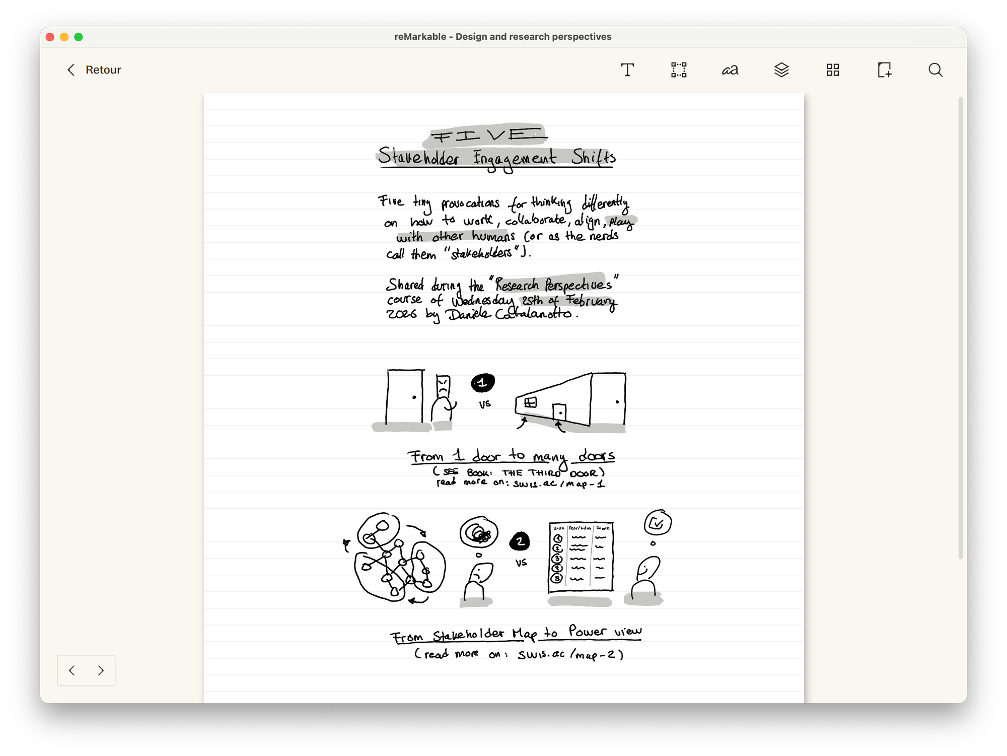 A screenshot showing a few of the sketches of the course that were also exported as a PDF