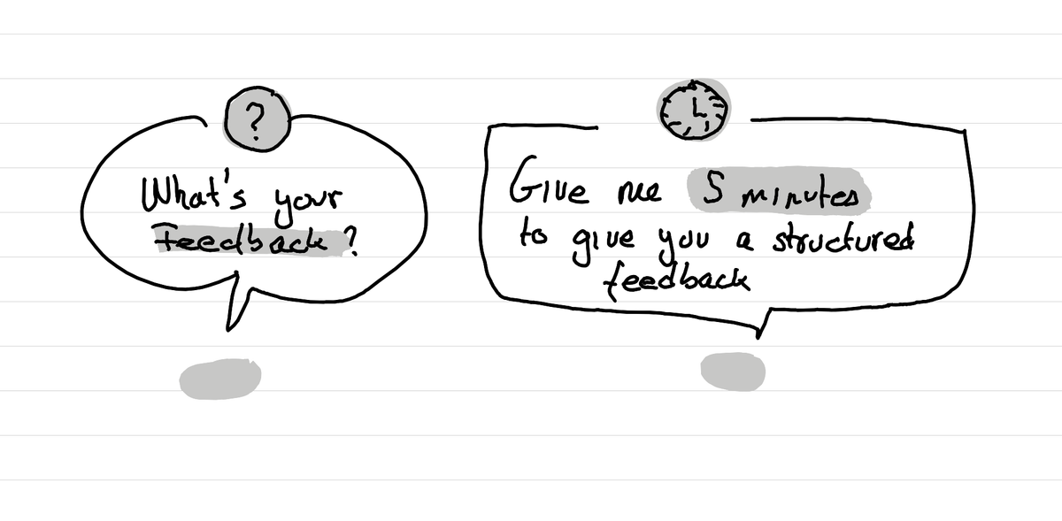 An illustration with two conversation bubbles. The first says: "What's your feedback?". The second says: "Give me 5 minutes to give you a structured feedback".