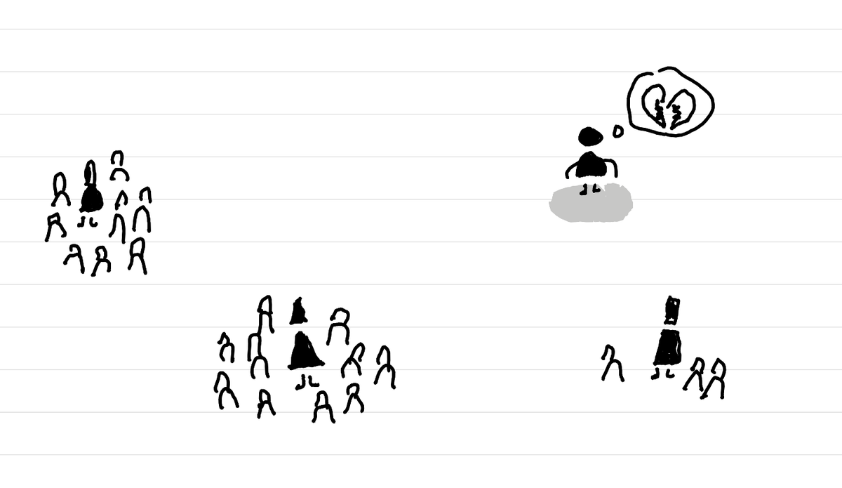 An illustration showing 4 workshop leaders. 3 are surrounded by people one is alone and has a broken heart.
