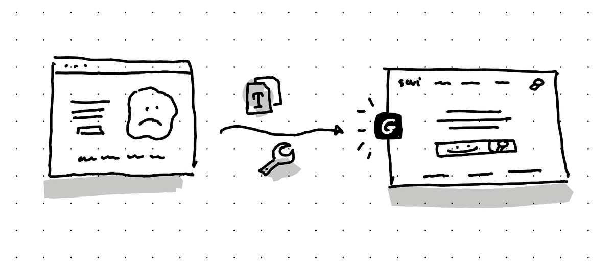 An illustration showing a migration process from an unhappy site to a ghost website with a happy search