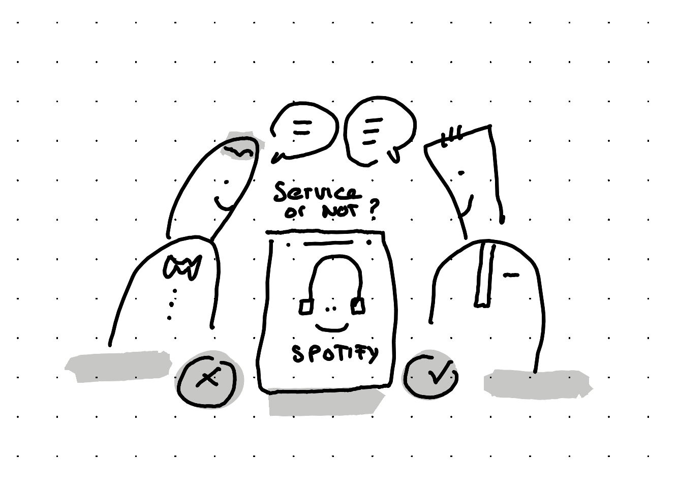 An illustration of two people debating if Spotify is a service or not by playing Linn's gam