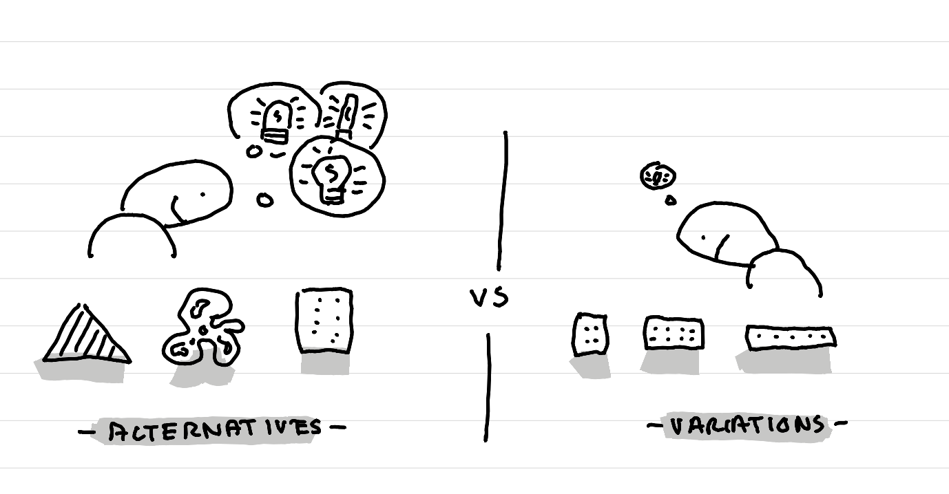 An illustration showing that alternatives lead to deeper learning than simple variations