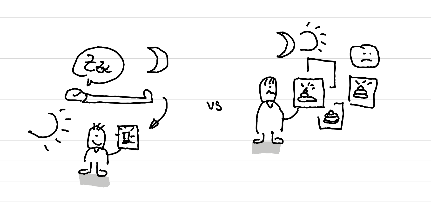 What is the design tool young professionals and learners forget to use ?