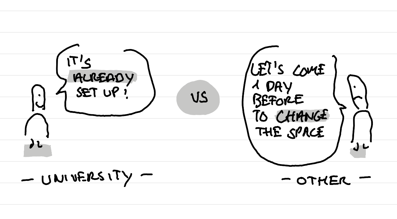 An illustration showing the difference between hosting a community event in a university or in an other space: less setup.