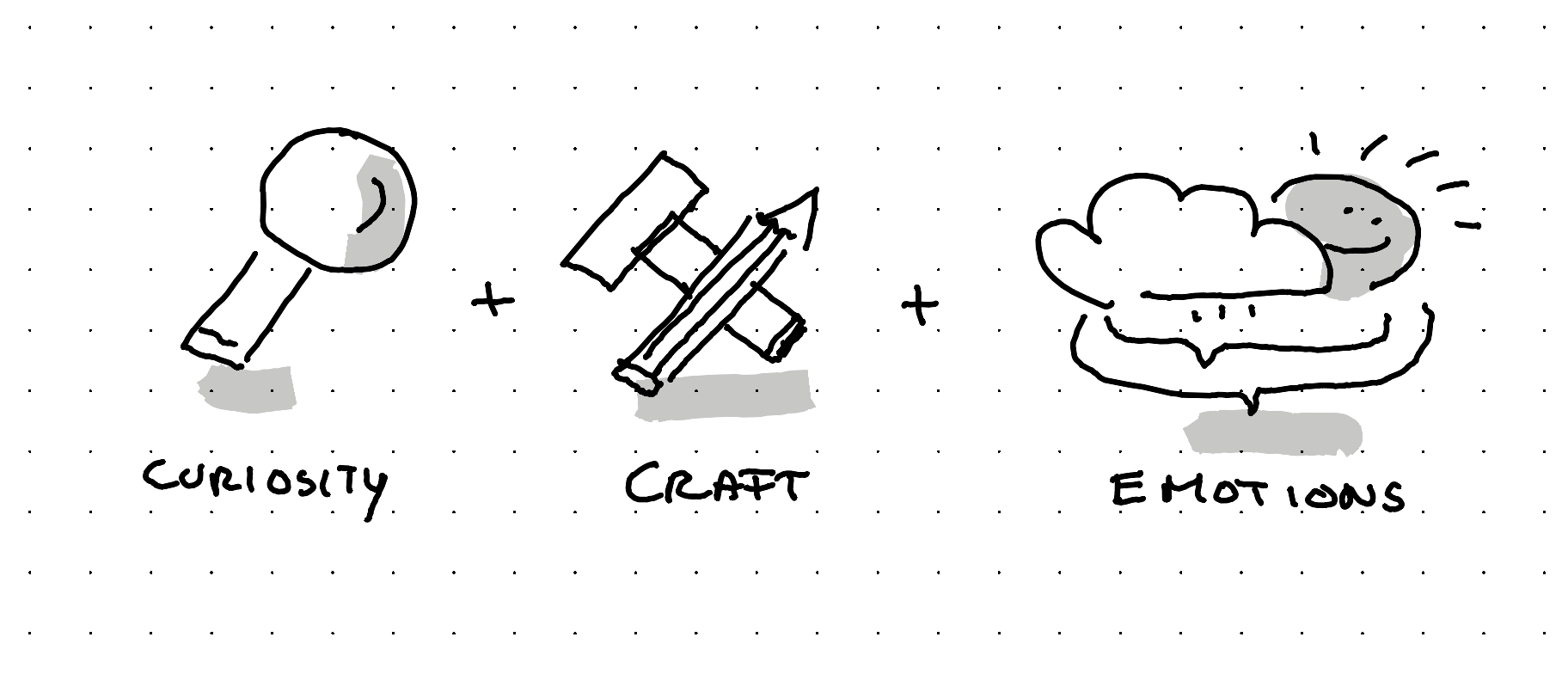 What is the mantra I repeat in every service Design course?