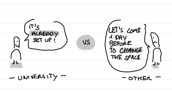 An illustration showing the difference between hosting a community event in a university or in an other space: less setup.