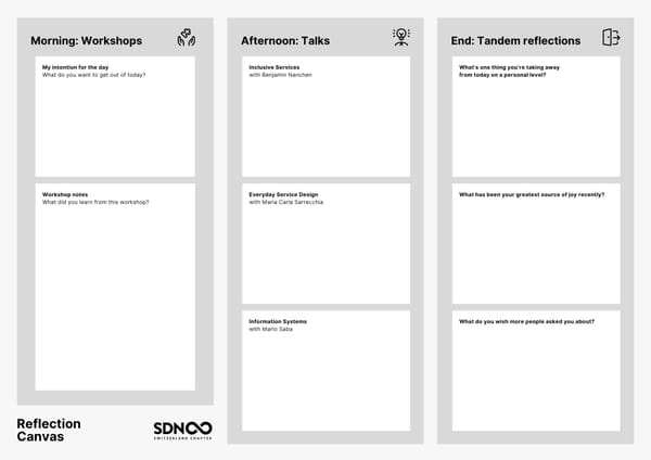 Reflection Canvas for Conferences