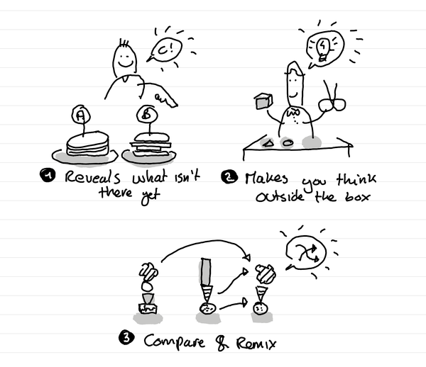 Why one prototype isn't enough for learning a lot?