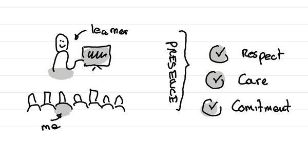 Why presence is an important gift from a Service Design educator?