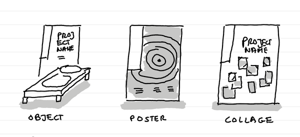 An illustration showing three hacks for an exhibition: big object, poster background, collage