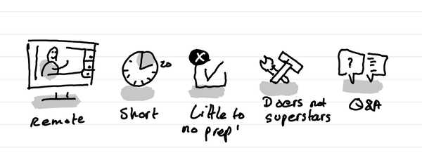 An illustration showing the key elements to invite guests speakers to come pro-bono: remote, short, no prep, no superstars, Q&A format