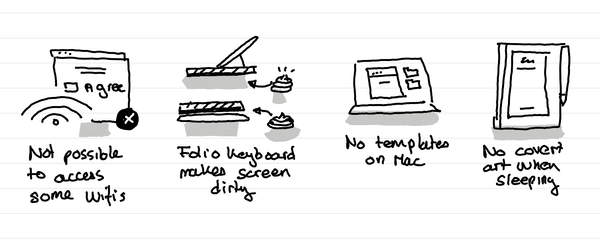 An illustration showing 4 frustrations with Remarkable tablets: not all wifi work, folio makes screen dirty, no templates on mac, no cover art.