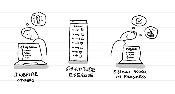 An illustration showing three benefits of a migration / changelog page: inspire others, gratitude exercise, show work in progress