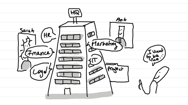An illustration showing a person doing a tour of an HQ through different departments