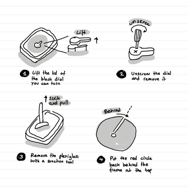 A sketched repair guide for the time timer: 1. life the lid. 2. Unscrew the dial. 3. Pull the plexi. 4. Put the red in the background.