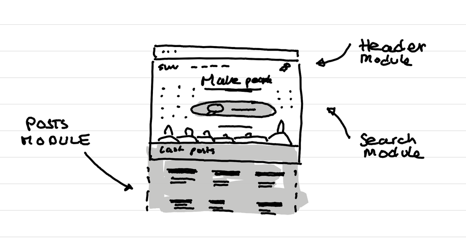 Why fantasma is a great tool to build your Ghost theme without code?
